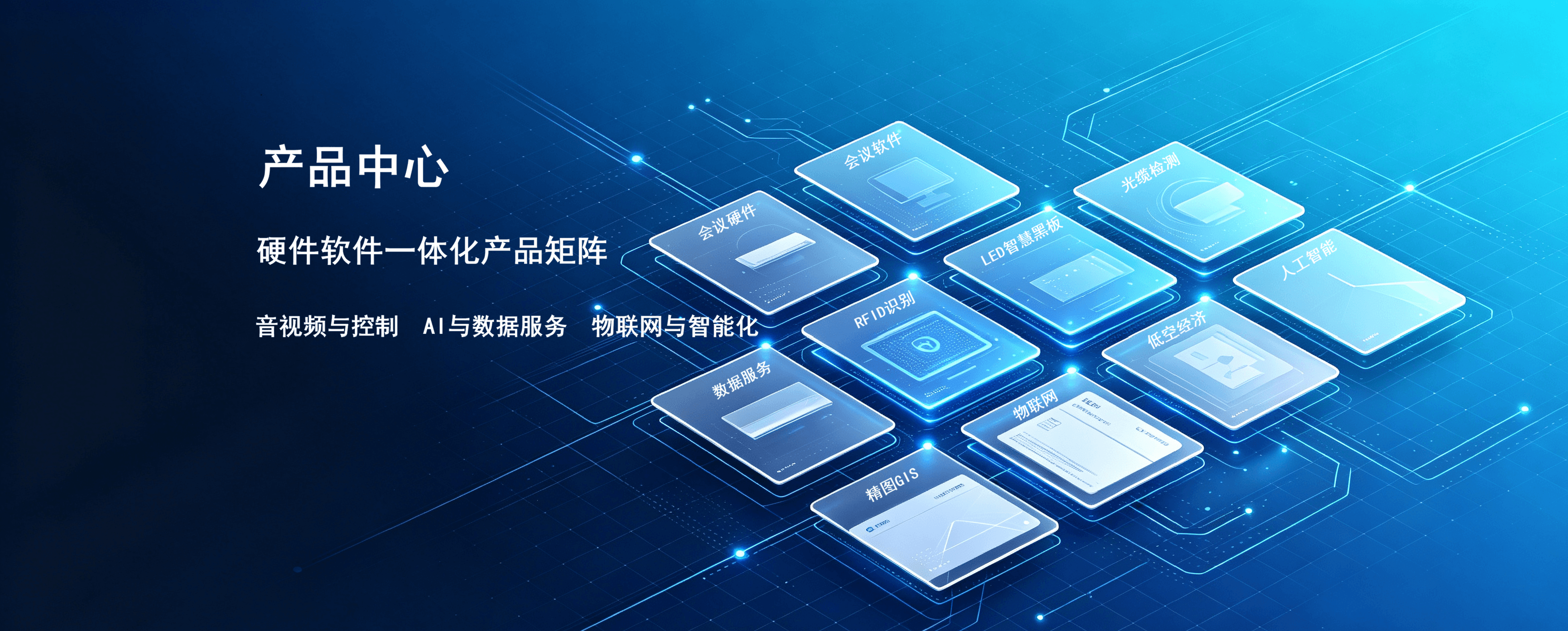 飞利信会议软件产品矩阵主图