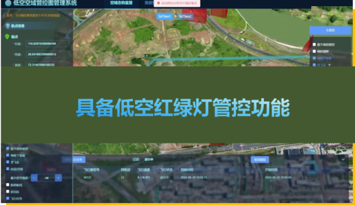 调度流程图
