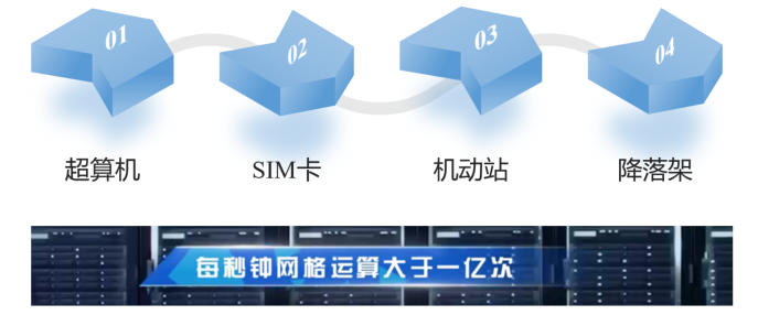 签约实拍图