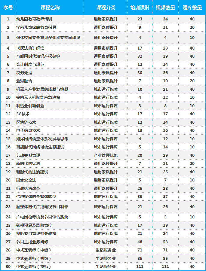 空域架构图1