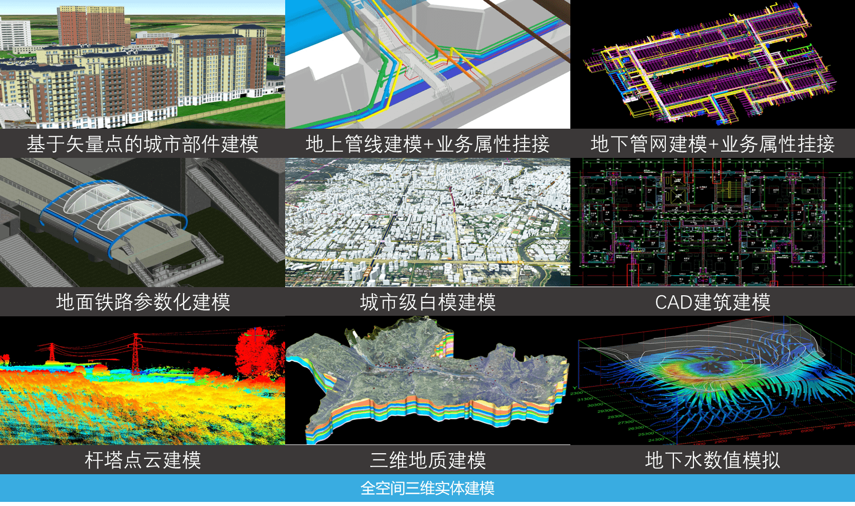 空域架构图1