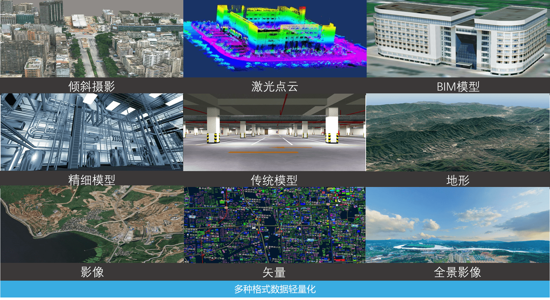 空域架构图1