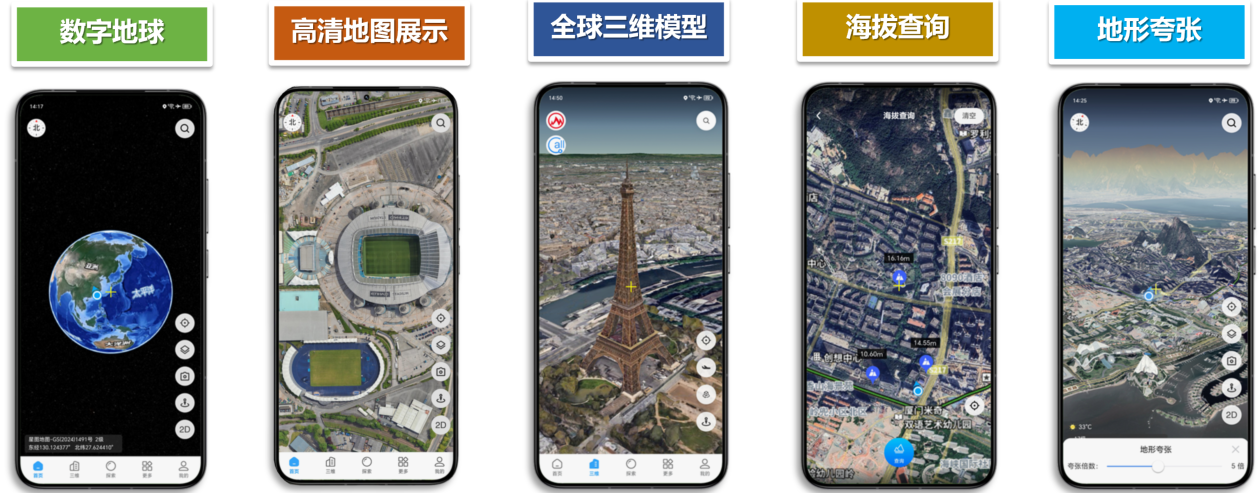 空域架构图1