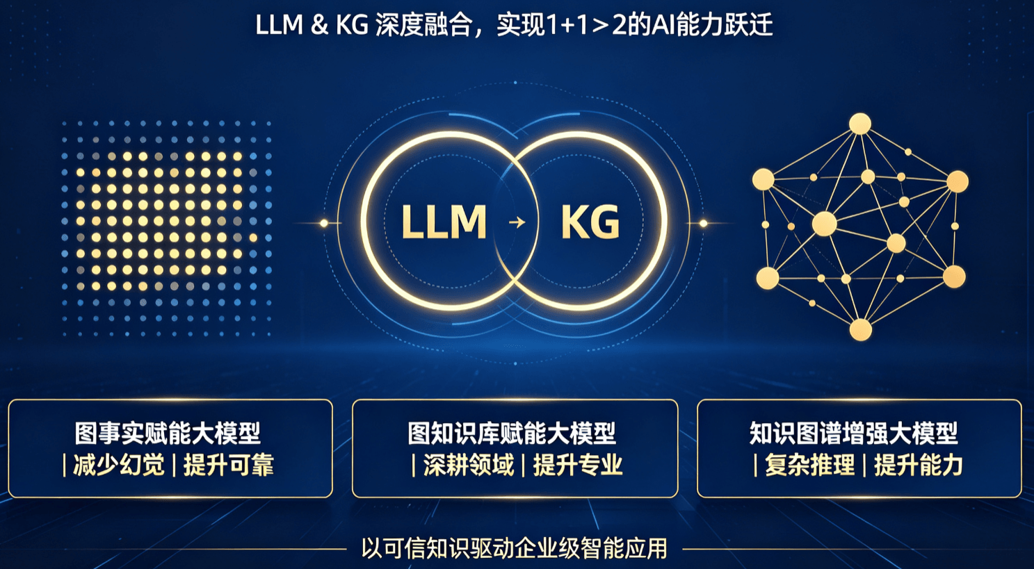 飞利信会议软件产品矩阵主图