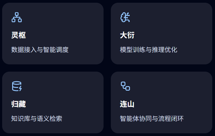 利智方 产品主图