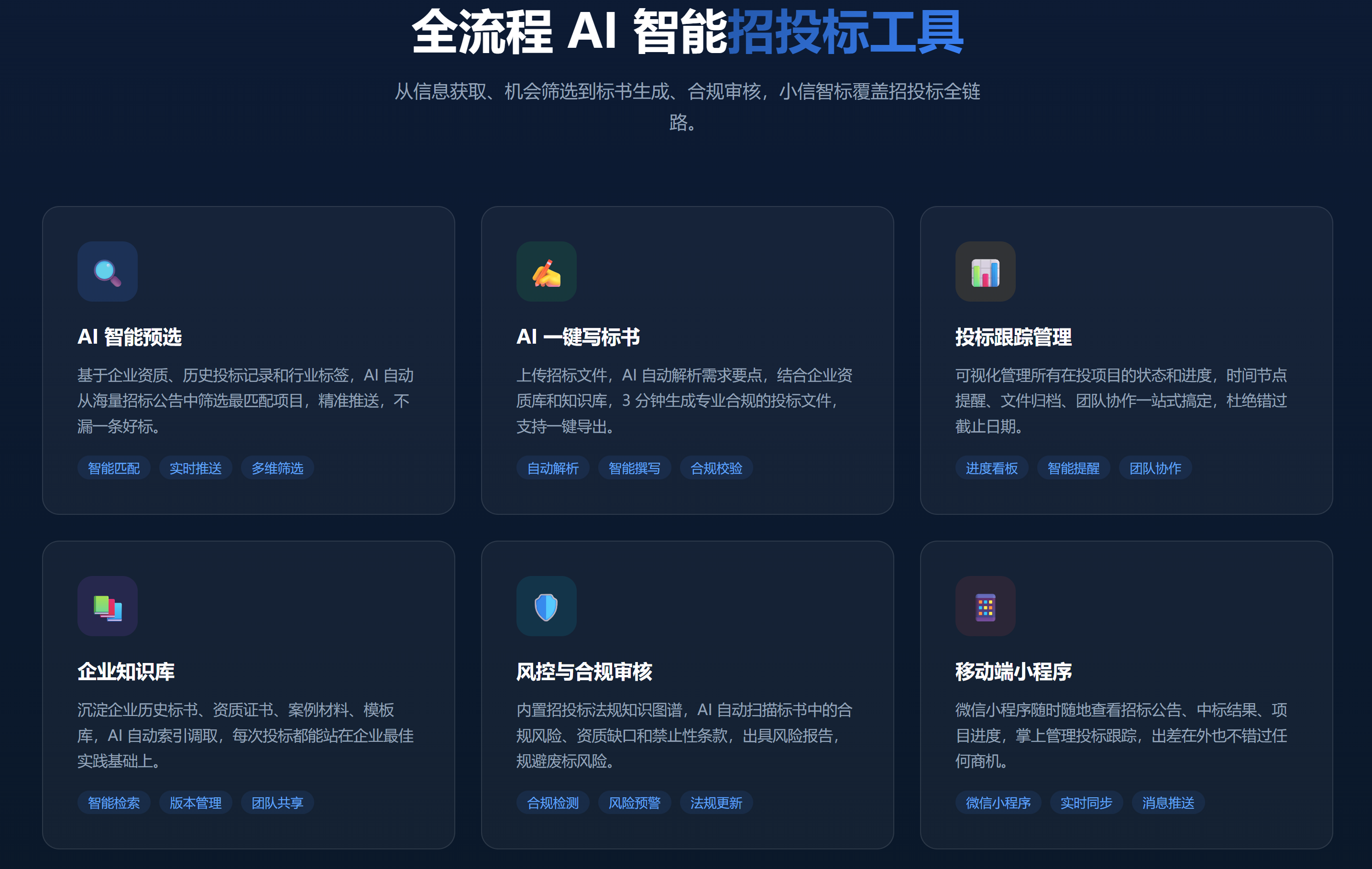 空域架构图1
