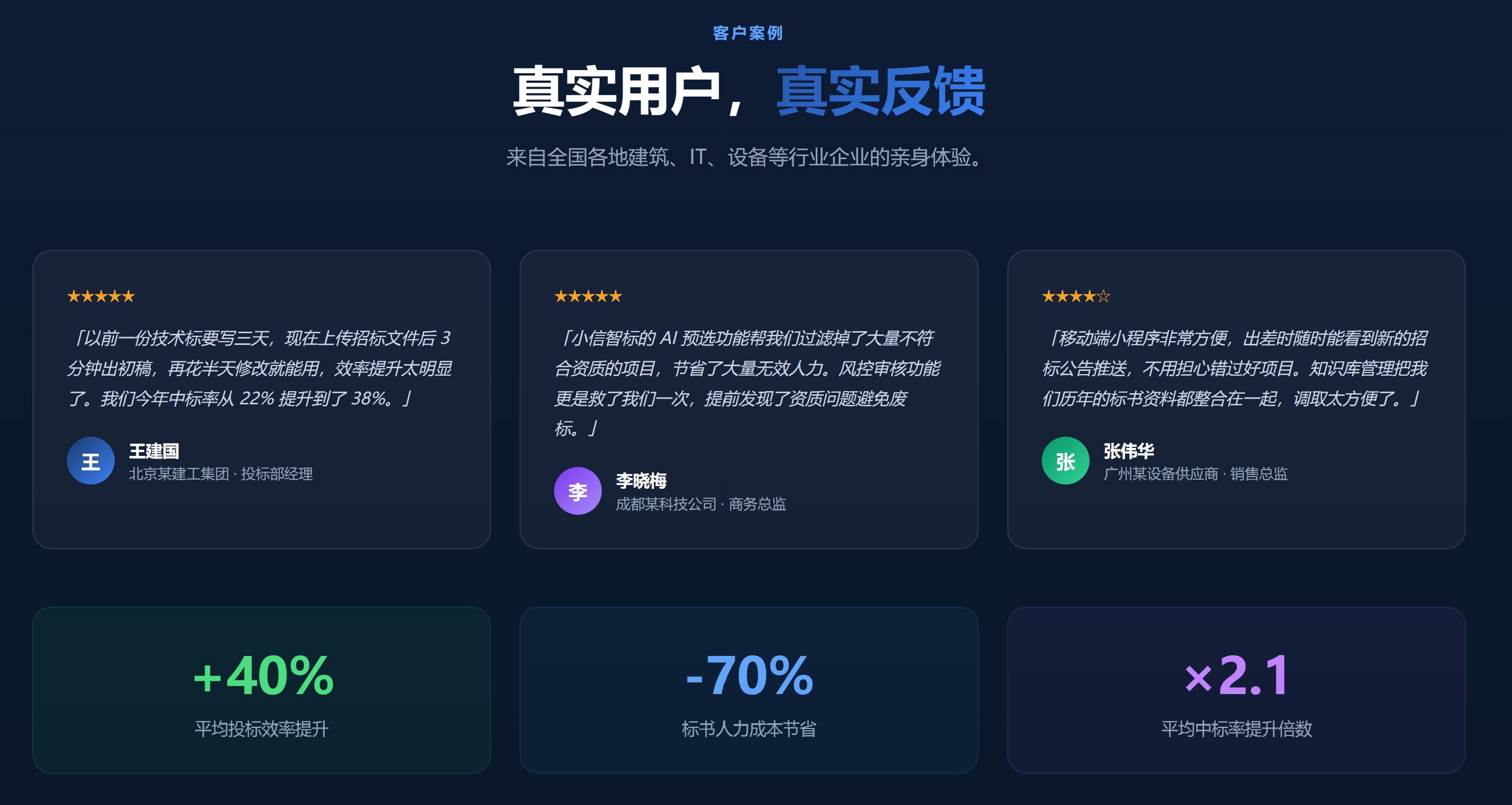 空域架构图1