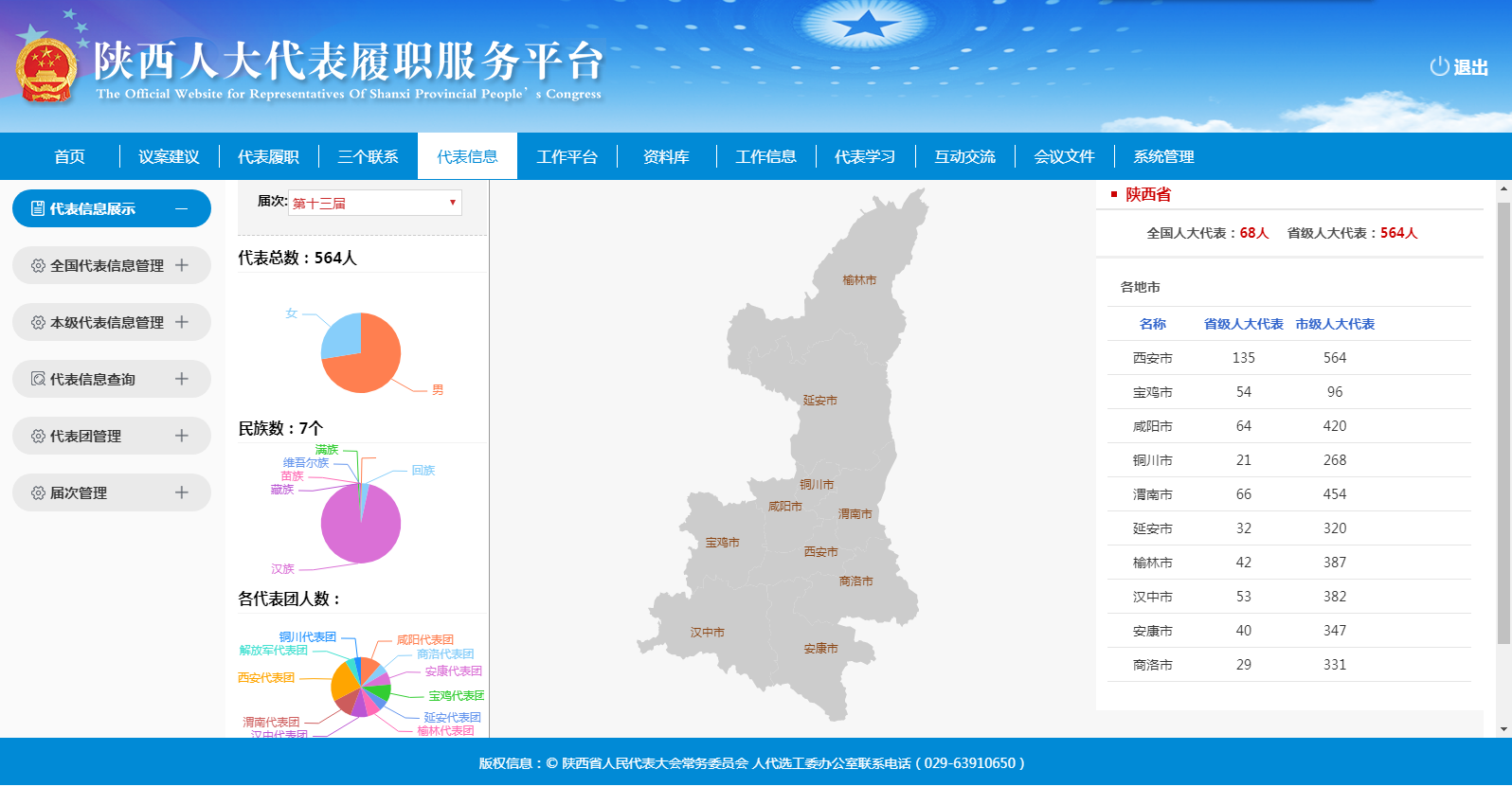 空域架构图1