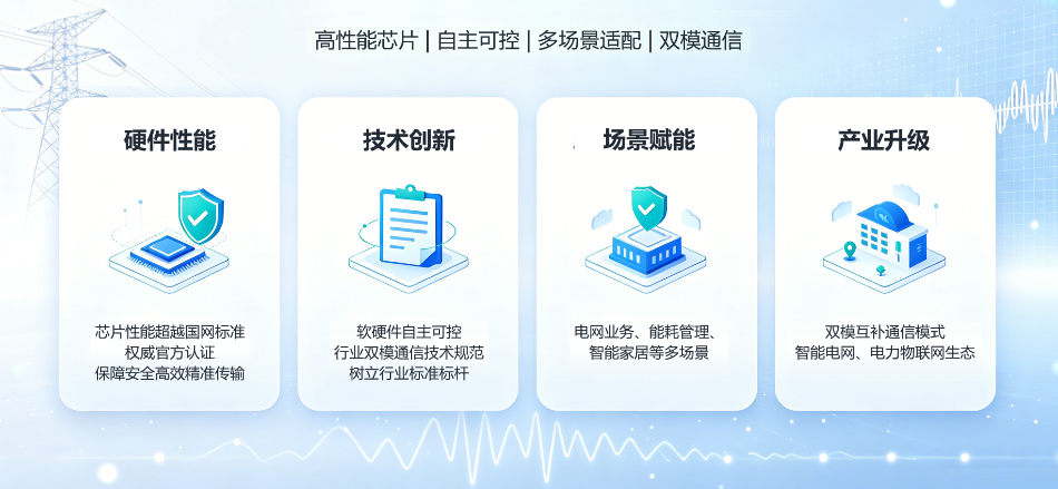 电力载波 配图 image2