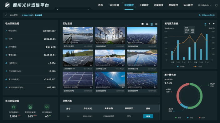 光伏管理 方案主图