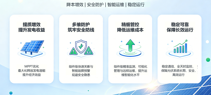 光伏管理 配图 image3