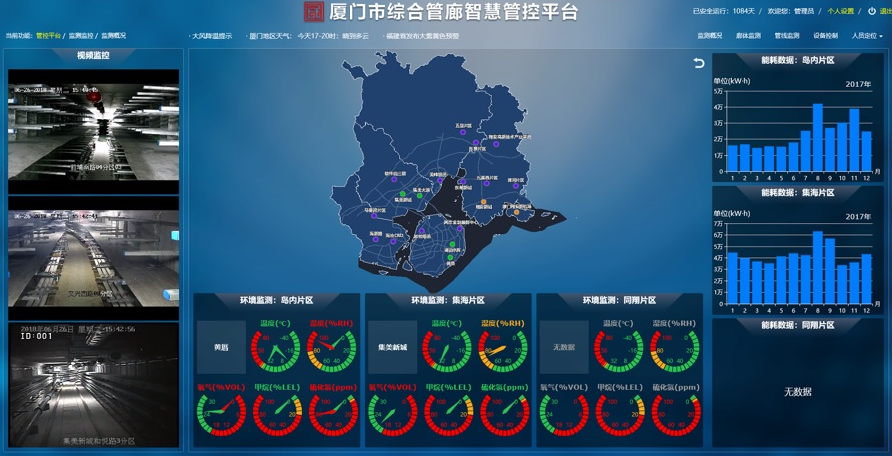 智慧管网
