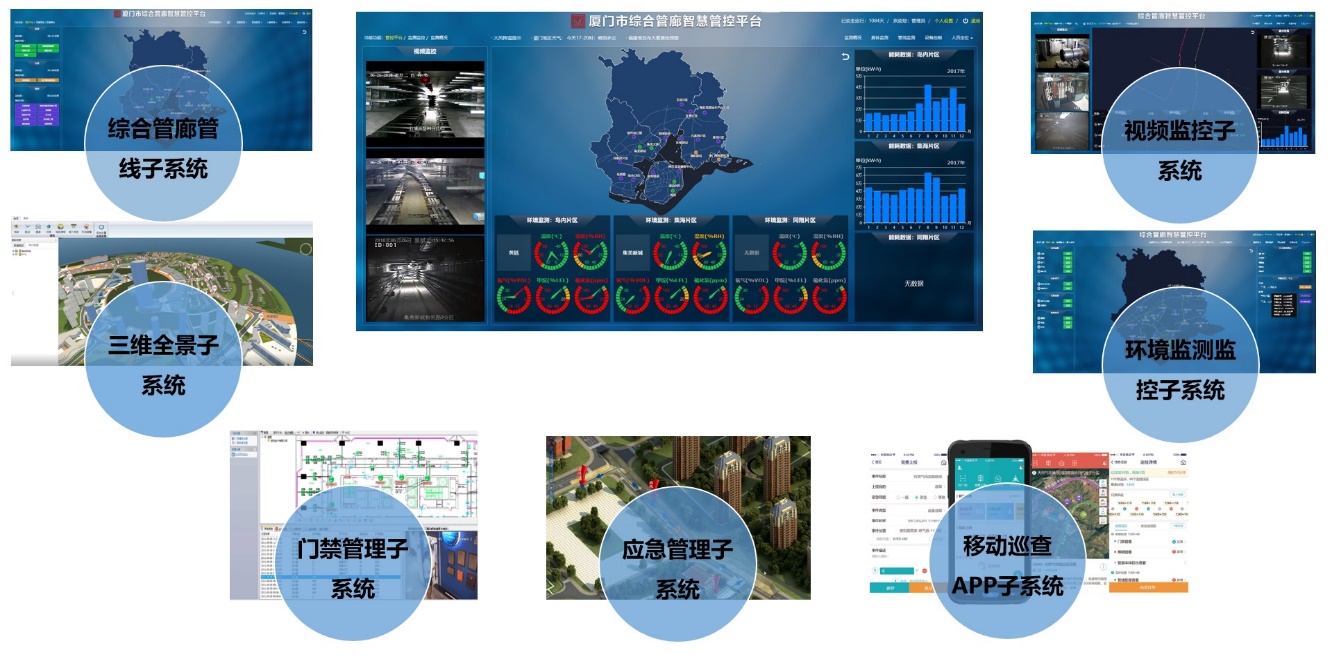 智慧管廊 方案主图