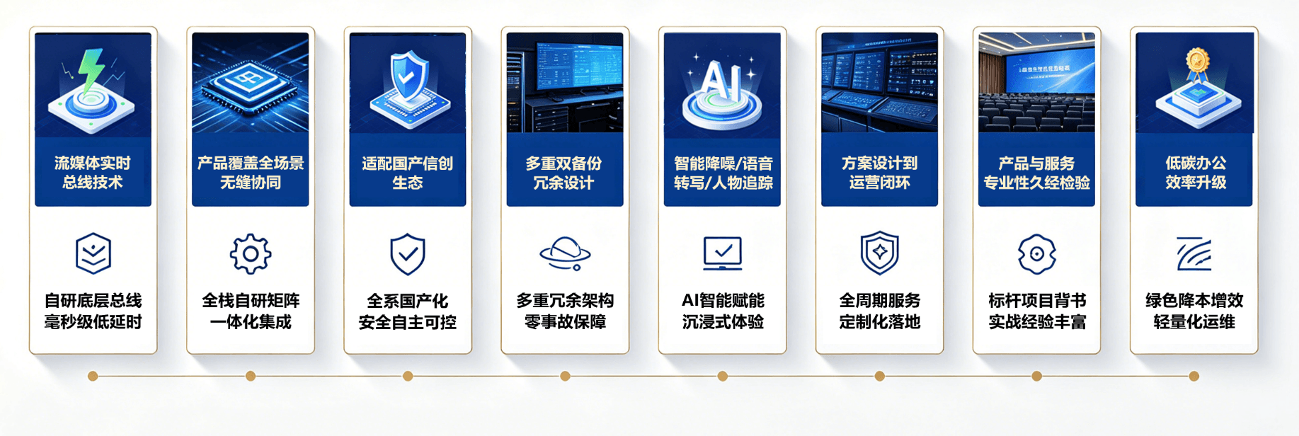智能会议 配图 image3