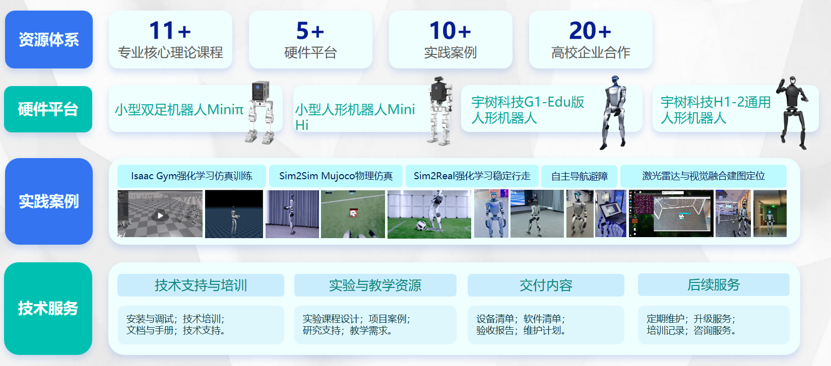 职业教育 配图 image2
