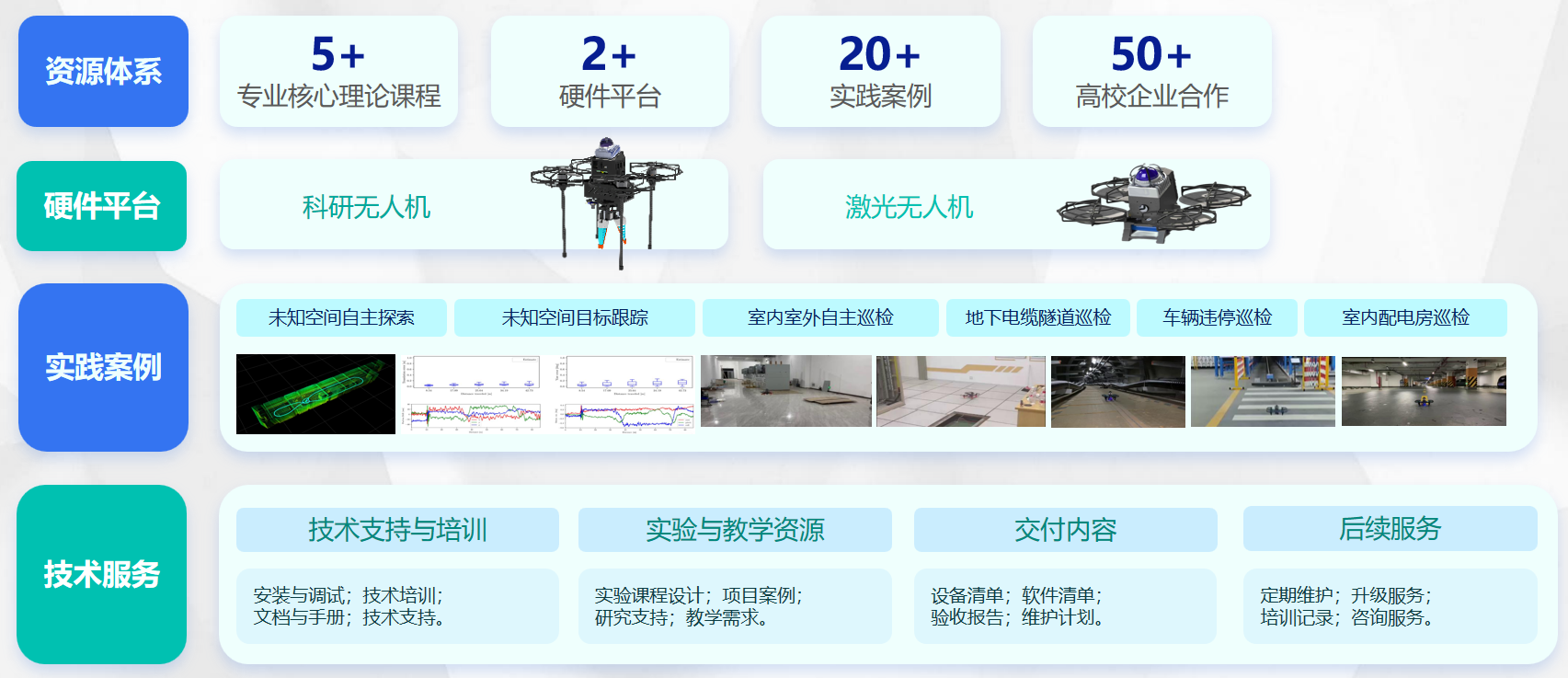 职业教育 配图 image3