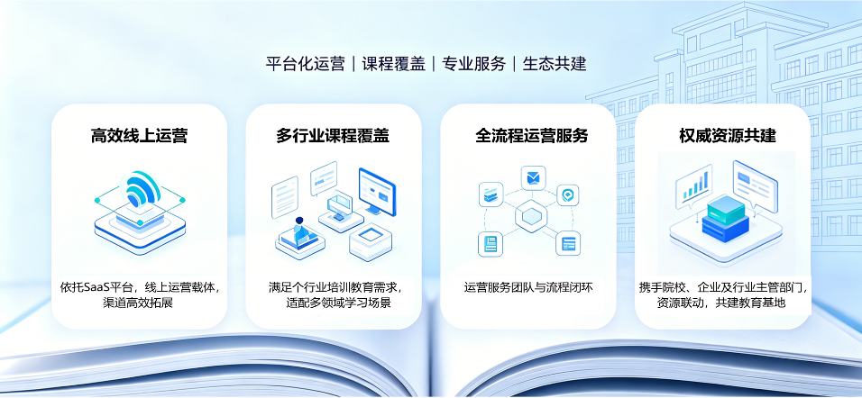 职业教育 配图 image4